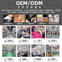 Agent d'approvisionnement en Chine pour équipements sportifs et de plein air pour femmes, OEM ODM personnalisés