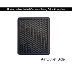 <span class=keywords><strong>Filtre</strong></span> à air d'habitacle haute performance pour Hyundai Palisade, <span class=keywords><strong>filtre</strong></span> de remplacement pour climatisation, OE 97133-S8000, compatible <span class=keywords><strong>anti</strong></span>-poussière et <span class=keywords><strong>anti</strong></span>-<span class=keywords><strong>odeur</strong></span> - Product Image 5