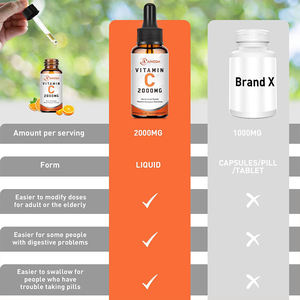 Vitamina C Líquida Oral de Alta Calidad, Refuerzo Inmunológico, Excelente Soporte Respiratorio para Adultos, Promueve la Función Celular, Buen Precio - Product Image 5