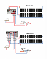 Système de batterie tout-en-un Tewaycell 51,2V 314Ah 400Ah 628Ah 16KWh 20KWh 32KWH + onduleur 10KW