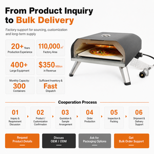 Four à <span class=keywords><strong>pizza</strong></span> professionnel 12/16 pouces - <span class=keywords><strong>Gaz</strong></span> propane, rotation automatique - Appareil à <span class=keywords><strong>pizza</strong></span> en acier inoxydable homologué ETL pour cuisson à haute température en 60 secondes - Product Image 6