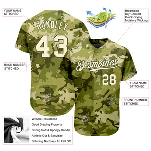 Maillot de Baseball Design Personnalisé avec Sublimation Design Imprimé Polyester de Meilleure Qualité avec Nom d'Équipe Personnalisé Maillot de Baseball - Product Image 4