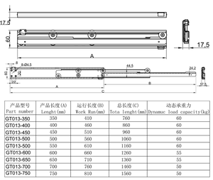 GT013 Guia de aço de alta carga 60mm largura 17,5mm espessura personalizado bidirecional Slider carga 60Kg - Product Image 6