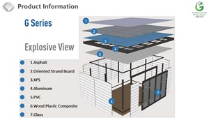 EasyGreen Série G Toutes Tailles WPC Abri de jardin, bureau, entrepôt extérieur, <span class=keywords><strong>toit</strong></span> imperméable, cadre <span class=keywords><strong>en</strong></span> aluminium mobile, verre, design moderne, long - Product Image 3