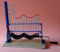 Máquina de ondas para demostración de equipos de laboratorio, aparato de ondas de movimiento transversal y longitudes