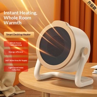 Chauffe-ventilateur silencieux en céramique PTC pour bureau, circulation d'air, réglage multi-niveaux, chauffe-pieds électrique portable pour la maison, le bureau et le dortoir