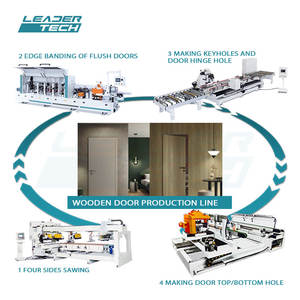 Linea di produzione completa della porta di legno per il MDF, il HDF e le porte di legno solido - Product Image 1