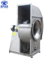 Ventilateur centrifuge à entraînement direct pour l'élimination des poussières en usine, CVC
