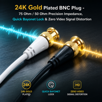 Vergoldeter BNC-Stecker Q9 Bajonettanschluss mit Formguss-Abdeckung RG59 Koaxialkabel für CCTV-Kamera SDI