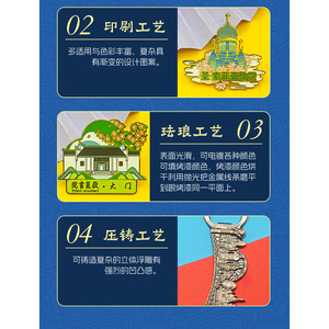 Custom Metal Magnetic <b>Sticker</b> for City Scenic Spots Anime IP Small Batch Customization - Product Image 5