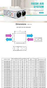 Hệ thống thông gió phục hồi năng lượng mvhr erv tiên tiến phù hợp cho căn hộ/biệt thự - Product Image 4