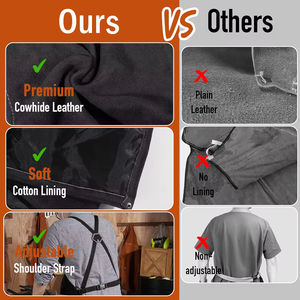 Delantales de Soldadura Resistentes de Diseño Personalizado, Material de Cuero Duradero, Cómodos e Impermeables, Lavables - Product Image 4