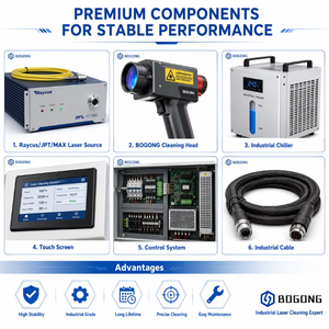 Machine <span class=keywords><strong>de</strong></span> nettoyage à impulsions laser fibre 300W pour <span class=keywords><strong>l</strong></span>'élimination <span class=keywords><strong>de</strong></span> la rouille sur le métal, <span class=keywords><strong>l</strong></span>'<span class=keywords><strong>aluminium</strong></span> et <span class=keywords><strong>l</strong></span>'acier inoxydable, haute sécurité, nouvelle BOGONG - Product Image 4