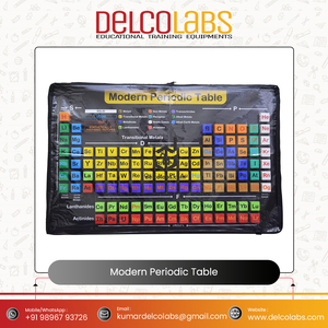 Hóa học phòng thí nghiệm cung cấp trường thí nghiệm thiết bị giảng dạy bán Hot treo tường 118 Cube Thẻ Hiện Đại bảng tuần hoàn - Product Image 4