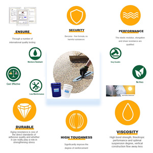 Thấm bền <span class=keywords><strong>Polyurethane</strong></span> Epoxy Resin ràng buộc sỏi tổng hợp và chất làm cứng sàn Vật liệu Kit cho đường lái xe sàn ngoài trời - Product Image 3
