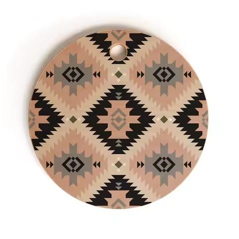 ตามที่แสดง