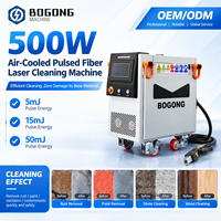 Machine de nettoyage au laser à fibre pulsée refroidie par air de 500 W pour l'élimination de la rouille, de la peinture et de l'oxyde sur les surfaces en acier inoxydable (Nouveau)