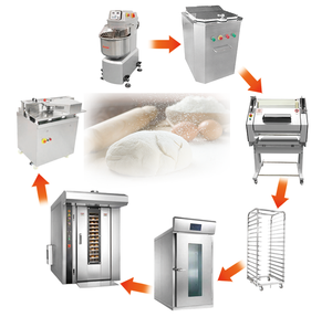 Nhà Máy Giá đầy đủ thiết lập máy làm bánh mì chuyên nghiệp nướng lò giải pháp một cử<span class=keywords><strong>a</strong></span> Thiết bị nướng bánh Thiết bị làm bánh - Product Image 5