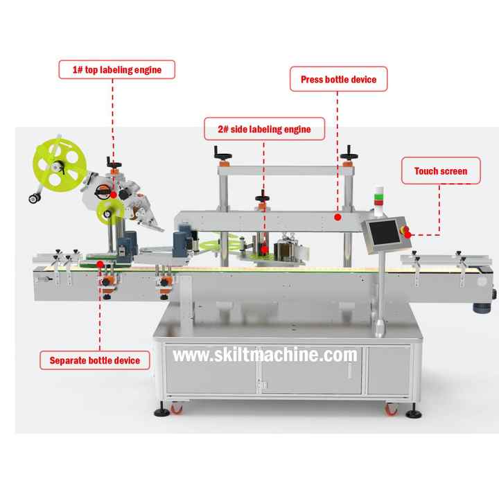 SKILT Fully Automatic High Speed Double Labeling Engines Top & Side ...