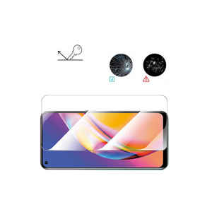 Protector de Pantalla Nano Azul Netzy para Oppo A54 4G, Antiarañazos y Antigolpes, Película Protectora para los Ojos, Compatible con XS XS Max 12Pro - Product Image 3