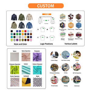 12 COULEURS Coupe-Vent Veste Personnalisée Hommes Légère Polaire Veste Coupe-Vent Manteau De Travail Soft-shell Imperméable Randonnée Veste - Product Image 2