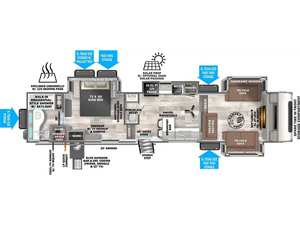 Nouveau 2025 F-o-r-e-s-t R-i-v-e-r Wildwood H-e-r-i-t-a-g-e G-l-e-n 36Fl - Product Image 2