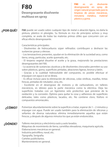 Spray dégraissant F80 400ml. (Faren 1AB400) - Product Image 2