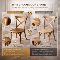 Vente en gros usine : Chaises et tables de luxe en résine à dossier croisé pour événements, mariages en extérieur et fêtes d'enfants