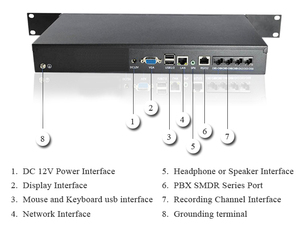 32CH 1U Rack mount Điện thoại cố định ghi âm giọng nói cho trung tâm cuộc gọi Hệ thống ghi âm cuộc gọi với 128GB SSD - Product Image 6