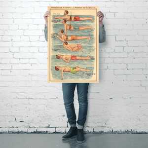 Póster de Natation de Friedrich Eduard Bilz para decoración de pared - Product Image 2