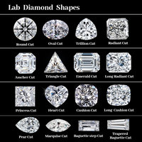 Chuangao 1-5CT IGI Sertifikalı Laboratuvarda Yetiştirilmiş Kalp Kesim Pırlanta Yüksek Kalite DEF VVS VS Cvd Hpht Beyaz Ham Taş Takı Yapımı İçin
