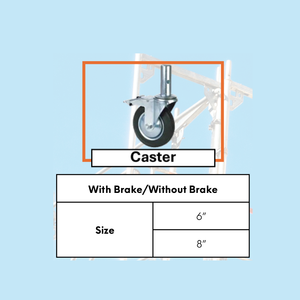Rueda de Poliuretano para Andamios de Alta Resistencia, Fabricada en Malasia, para una Movilidad Fluida y una Alta Capacidad de Carga - Product Image 2