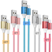 Câble USB Type C Prêt à l'emploi 5A Charge Rapide iPhone 16 Blindage en Feuille Gaine TPE Certifié CE RHOS