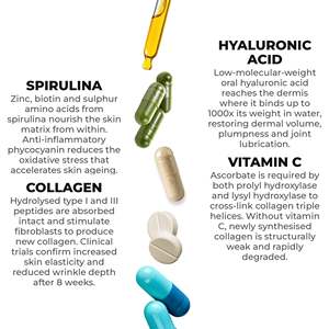 Complément Alimentaire Italie RedMoringa : 60 Capsules de Spiruline, Collagène, Acide Hyaluronique, Zinc, Cuivre, Biotine – Soin Corporel Marque Blanche - Product Image 3