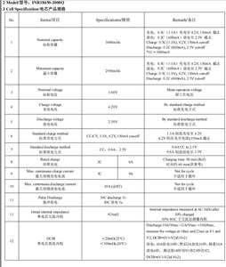 GREAT POWER INR18650-30Q 3.6V <span class=keywords><strong>45A</strong></span> 고출력 저내부저항 <span class=keywords><strong>18650</strong></span> 충전식 리튬이온 배터리 (30PL 30XG JP30 유사) - Product Image 6