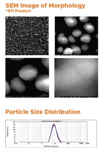Ni6mn2co2 pcam pin cấp bột cho pin Lithium ion nmc 622 cathode vật liệu hoạt động Niken mangan coban Hydroxit - Product Image 4