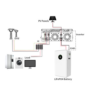 แบตเตอรี่ลิเธียมคุณภาพสูง 12V 200Ah แบตเตอรี่ลิเธียมไอรอนฟอสเฟต พร้อมระบบตรวจสอบผ่านบลูทูธ สำหรับผู้เริ่มต้น - Product Image 3
