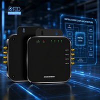 Impinj R2000 4 puertos ISO 18000-6C Módulo lector fijo Precio de fábrica Largo alcance 33dBm UHF RFID 860-960MHz Frecuencia RS232 TTL