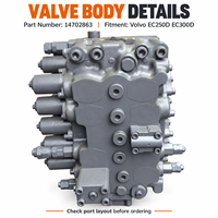 14702863 VOE14702863 Ensemble de soupape de commande principale hydraulique, soupape de distribution pour excavatrice Volvo EC250D EC300D, pièces détachées