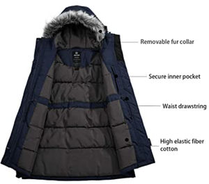 Comfortable <b>Women's</b> Winter Ladies Long Padding <b>Jacket</b> High Quality Windbreaker <b>Jackets</b> - Product Image 4