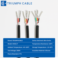 Kabel Karet Silikon H05SS-F Fleksibel Tahan Panas 300V 180C Kabel Sambung Peralatan Listrik Kabel Silikon