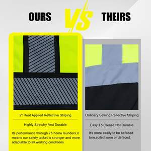 Custom logo Work Wear Uniform Soft Shell Wind Breaker Waterproof Windbreaker Polyester Winter Men Work Rain Softshell Jacket - Product Image 5