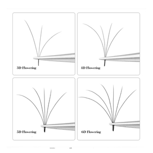 Pinzas de extensión de pestañas de acero inoxidable de color personalizado Pinzas de pestañas de Venta caliente Productos de tendencia - Product Image 3