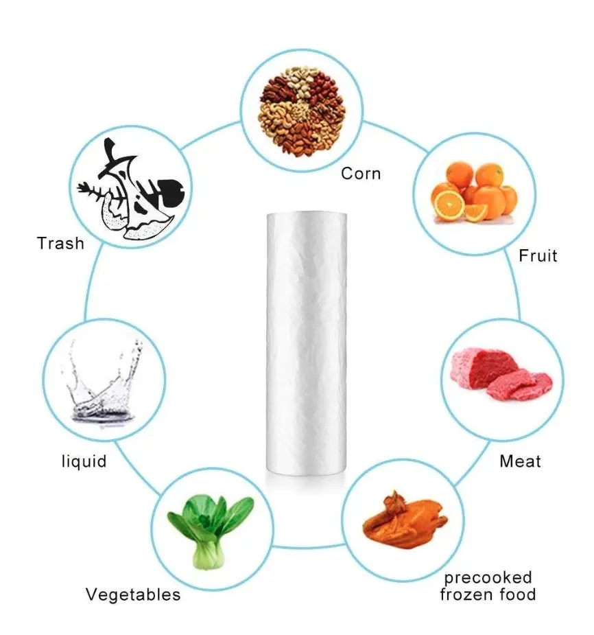 Film alimentaire en plastique transparent pour emballage alimentaire Stockage des aliments recyclable et durable à faible coût Sécurité alimentaire