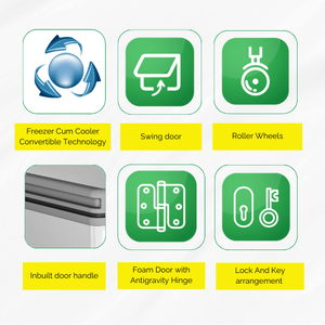 ตู้แช่แข็งแบบล้ำลึกสำหรับโรงแรม D350H225ไฟฟ้าเชิงพาณิชย์ส่งตรงจากอินเดีย - Product Image 3