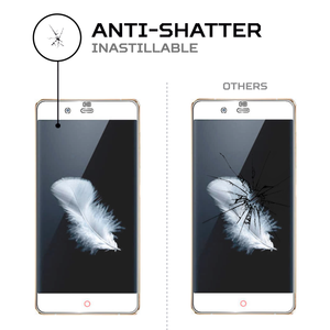 ฟิล์มกันรอยหน้าจอ ANTISHOCK สำหรับ ZTE สำหรับฟิล์มป้องกันระดับพรีเมียมนูเบีย มาย ปราก อีลิท - Product Image 4