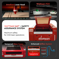 Wattsan 6090 PRO 600*900mm CNC CO2 Laser Table élévatrice pour découpe et gravure précises Bois Acrylique Cuir Tissu