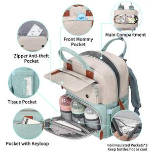 Fashion See Through Business Book Bag <b>Backpack</b> Manufacturers Custom Clear School Bag - Product Image 6