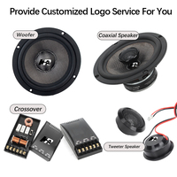 Speaker Komponen 2 Arah Serat Karbon 6.5 Inch untuk Mobil, Tweeter Titanium Aluminium 160W Maks dengan Crossover Pasif untuk Audio Mobil