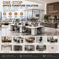 Fabricant de mobilier de bureau clé en main, solution d'aménagement de bureau sur mesure avec service de projet OEM ODM